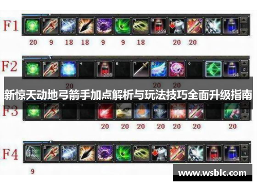 新惊天动地弓箭手加点解析与玩法技巧全面升级指南